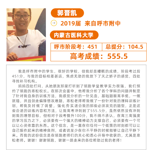 郭晋凯