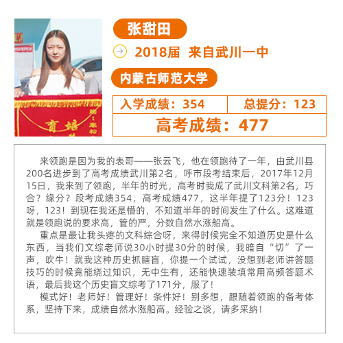 张甜田