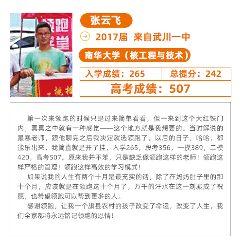 张云飞